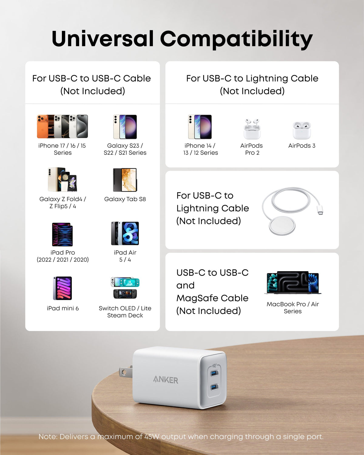 White wall charger compatibility guide.