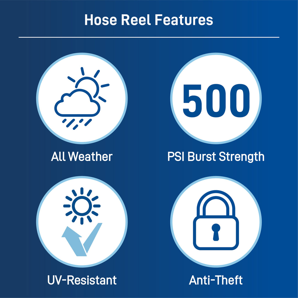 Hose reel strength and weather features infographic.