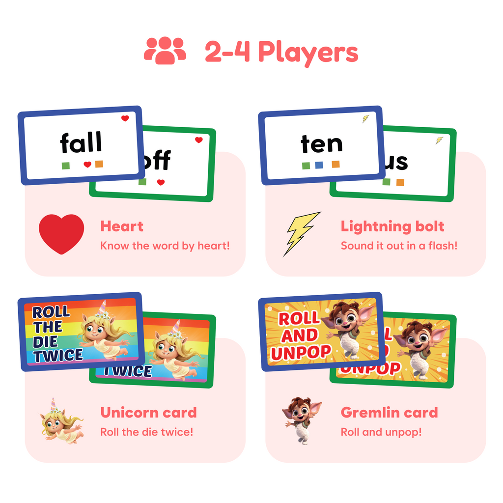 Sight Words Flash Cards