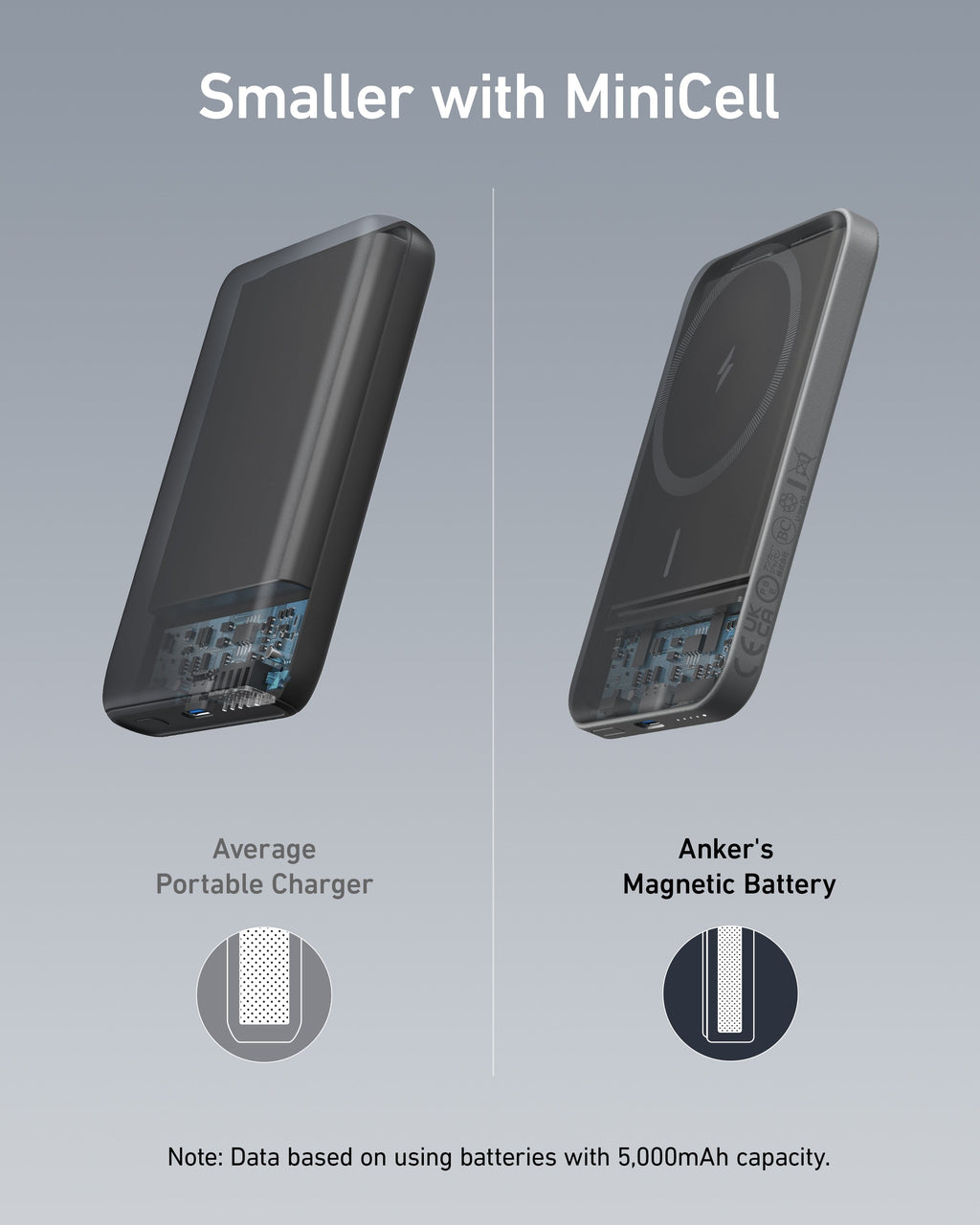 Black magnetic power bank size comparison.