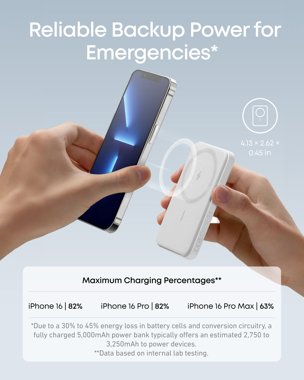White magnetic power bank backup charging graphic.