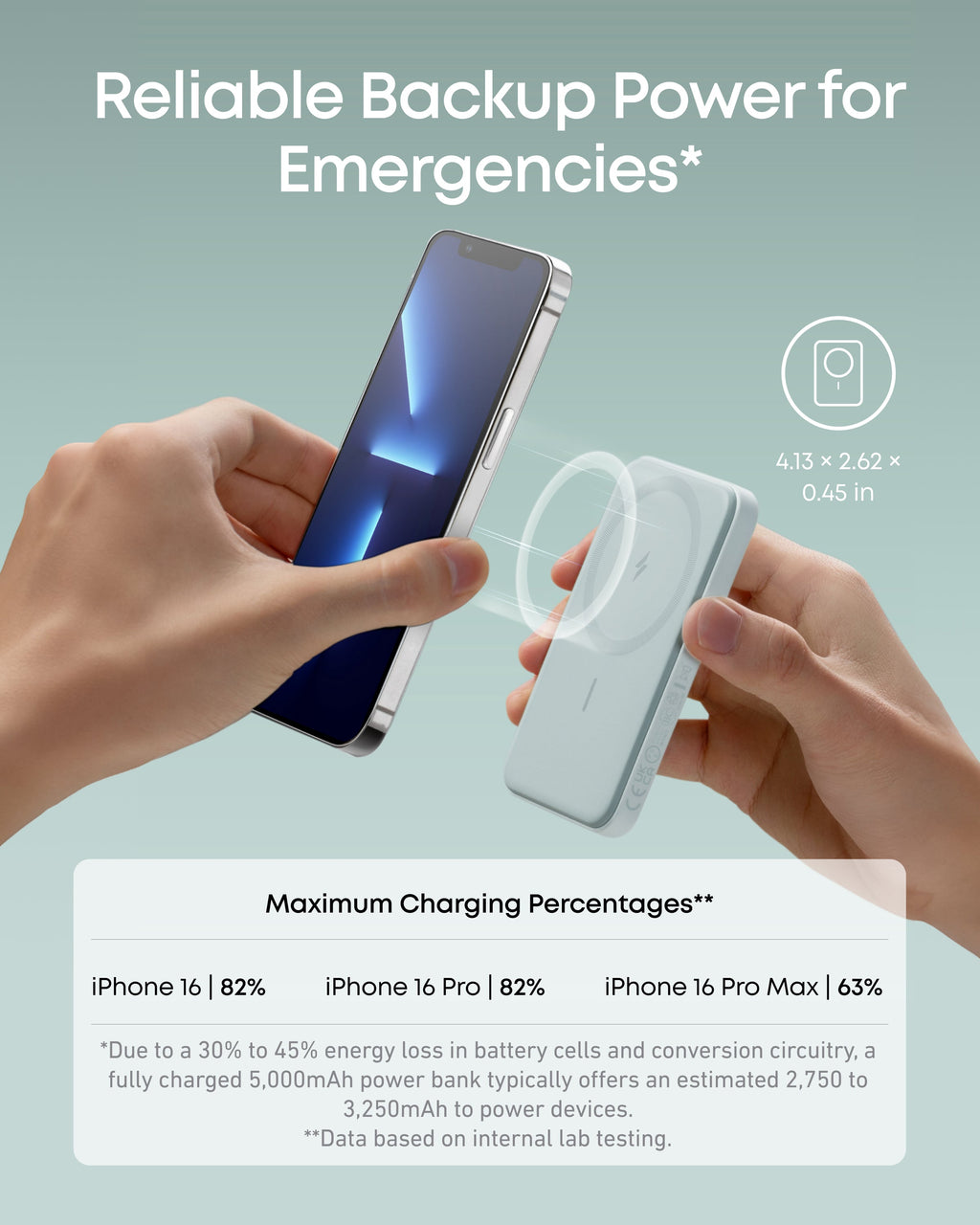 Green magnetic power bank backup charging graphic.