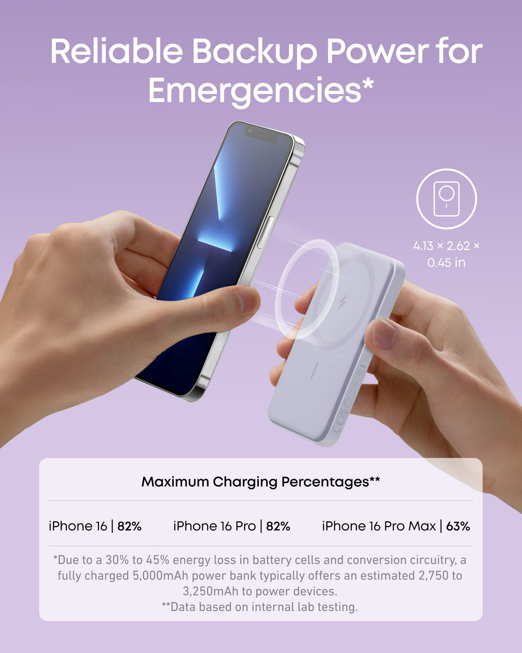 Purple power bank backup charging graphic.