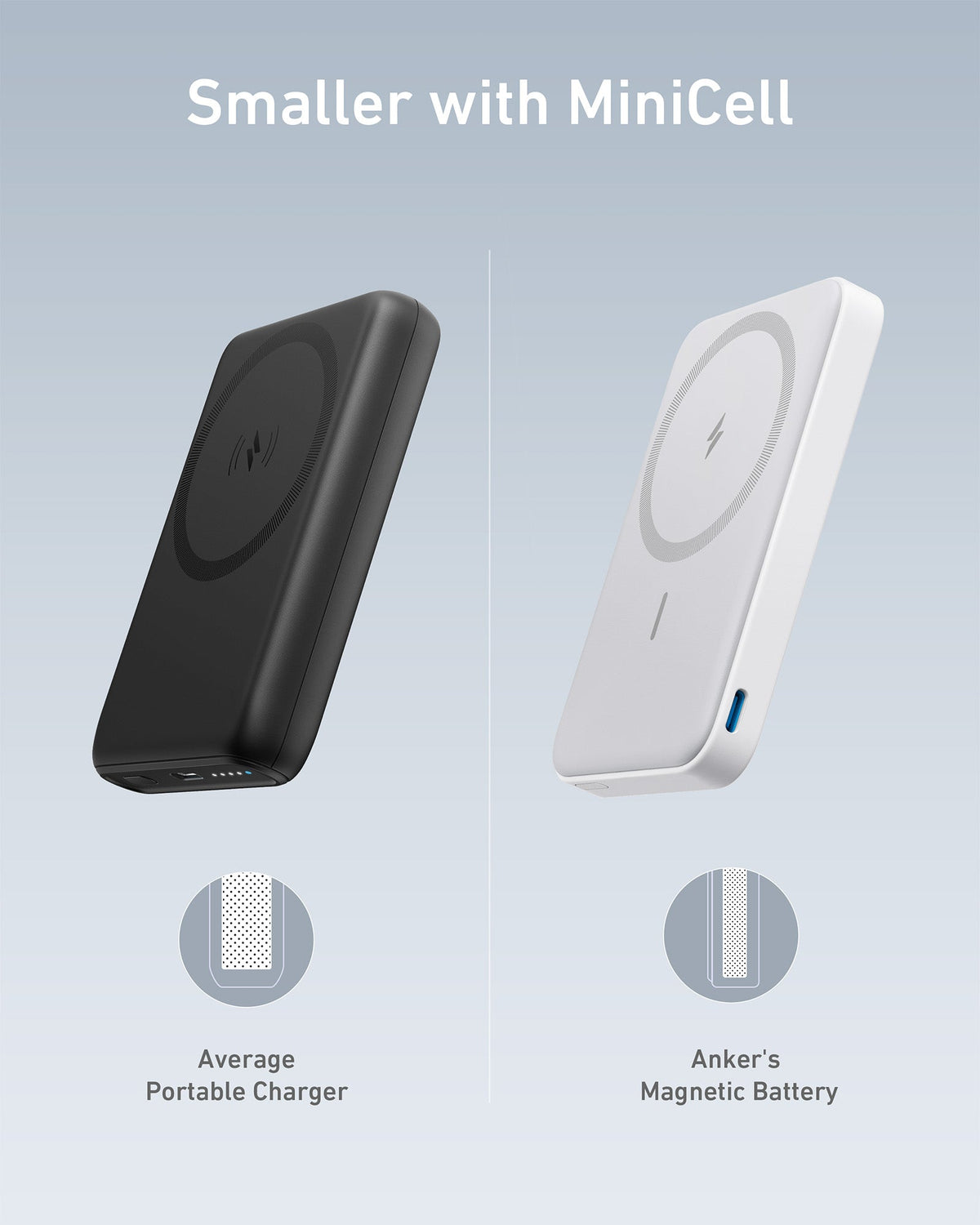 Anker <b>622</b> Magnetic Battery (MagGo)