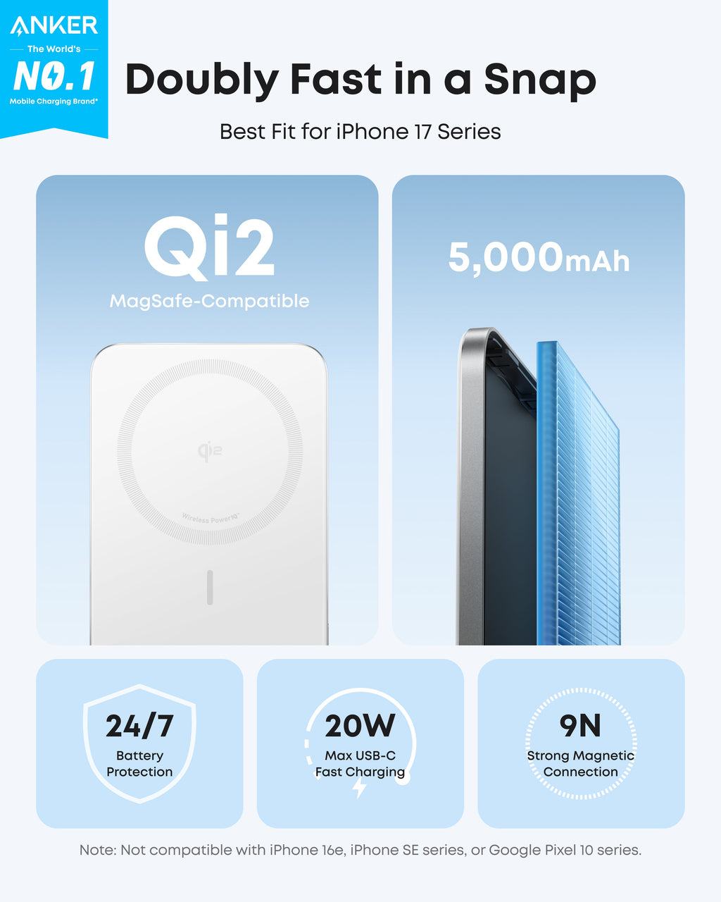 White power bank charging speed graphic.
