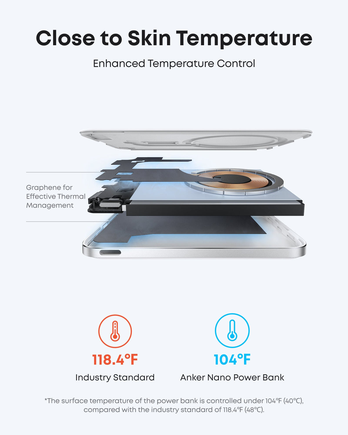 White power bank cooling graphic.