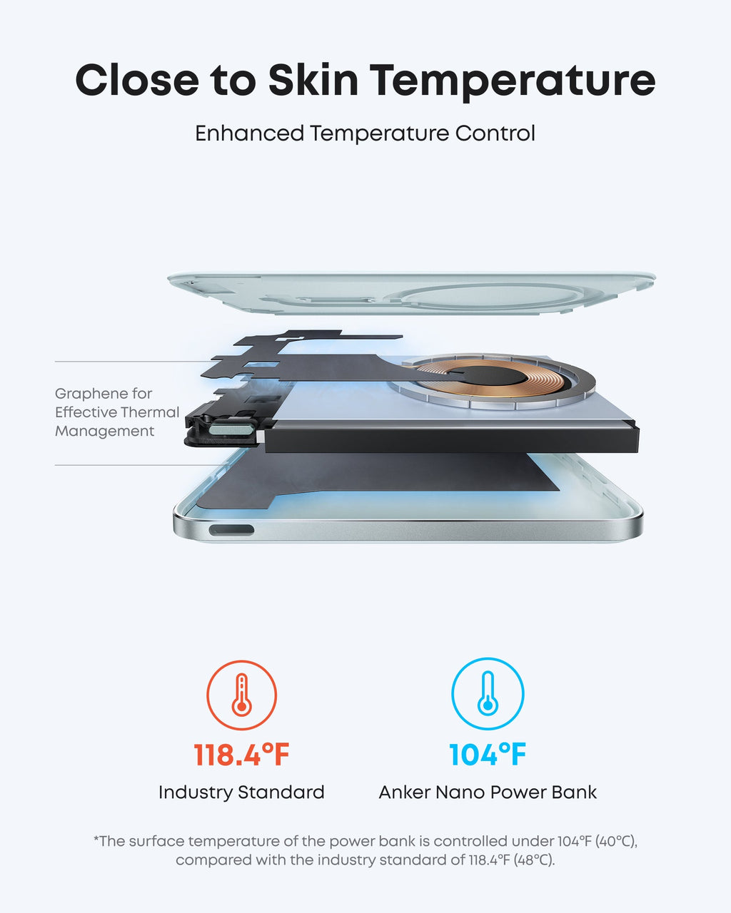Pale green power bank cooling graphic.