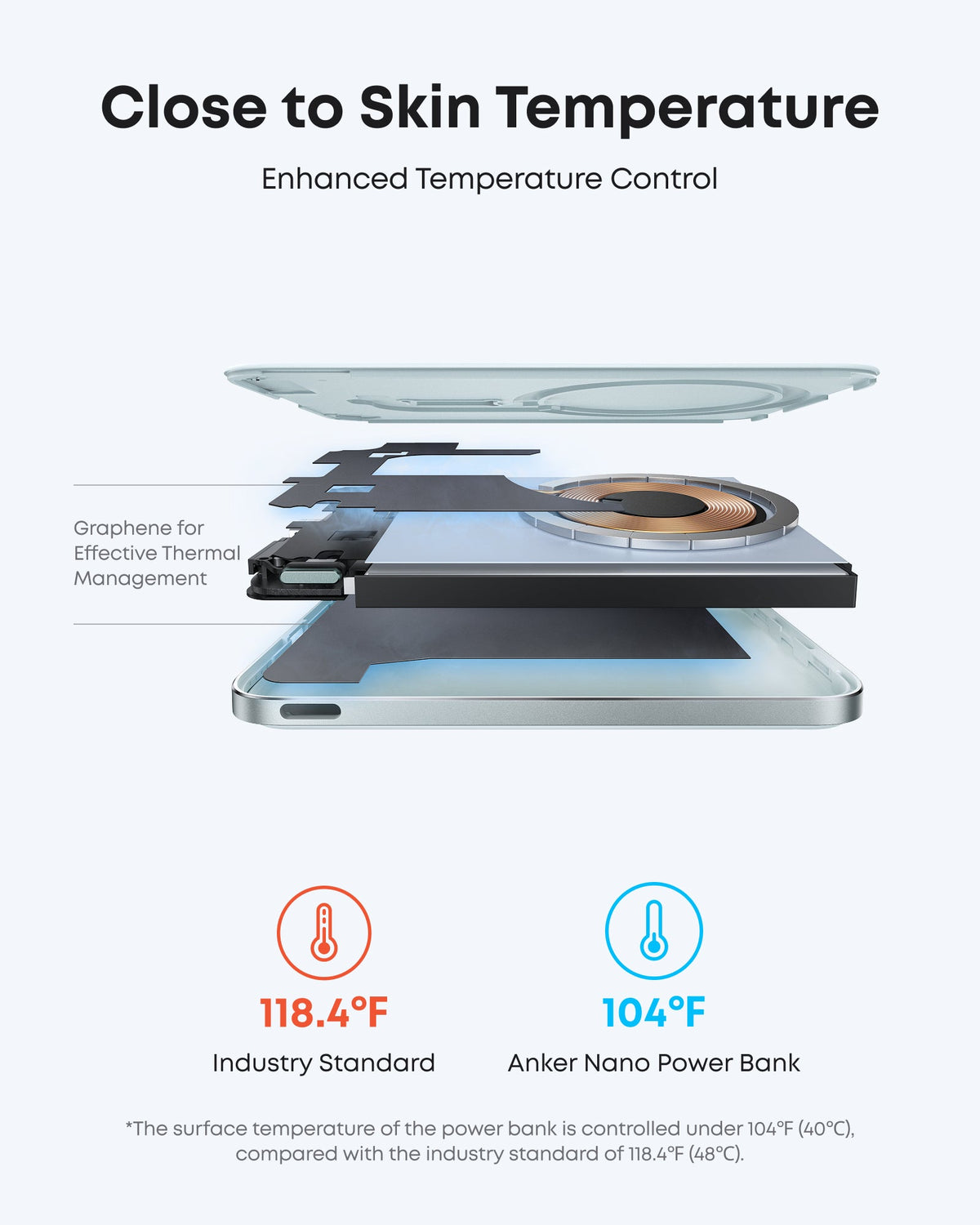 Pale green power bank cooling graphic.