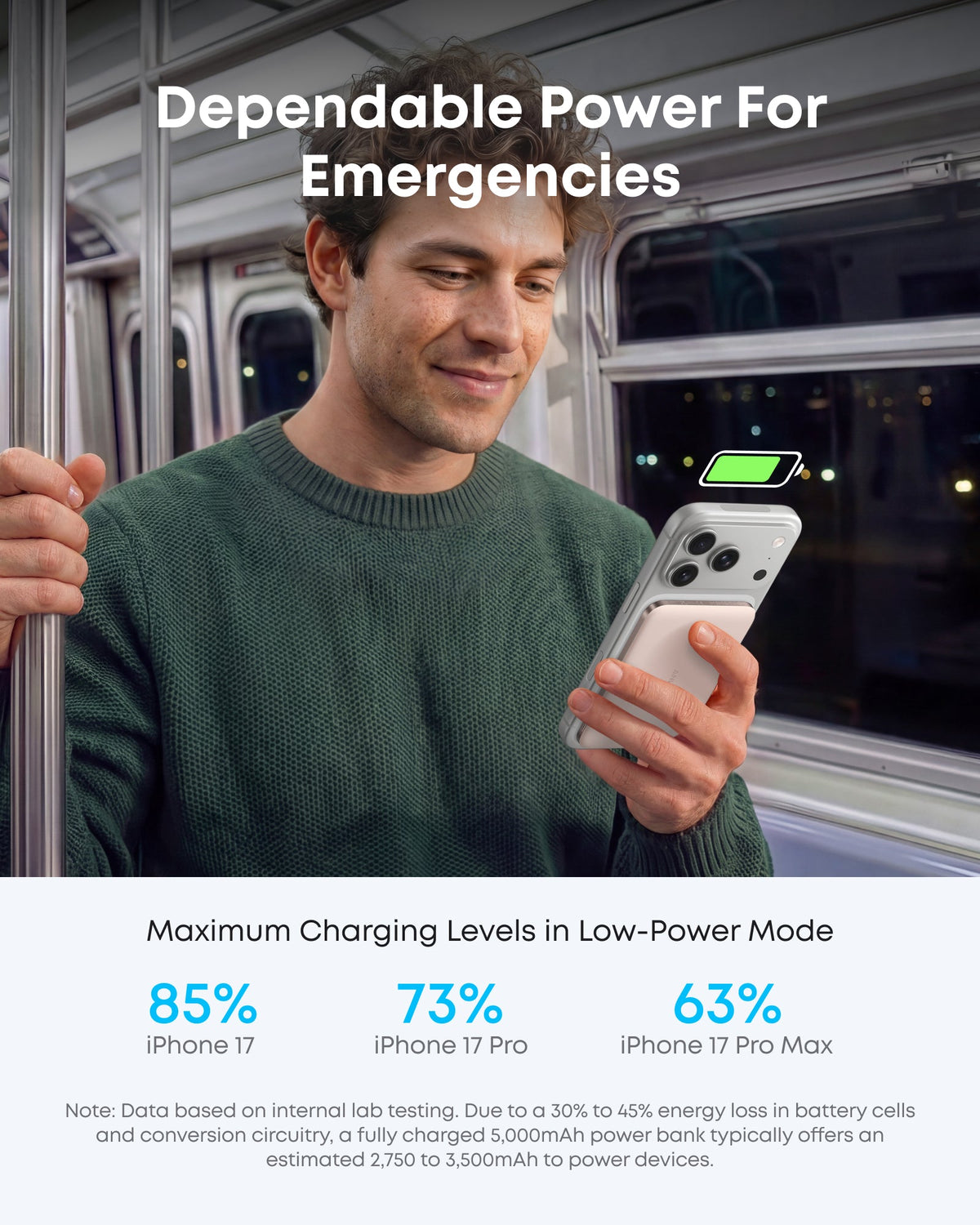 Person using peach power bank.
