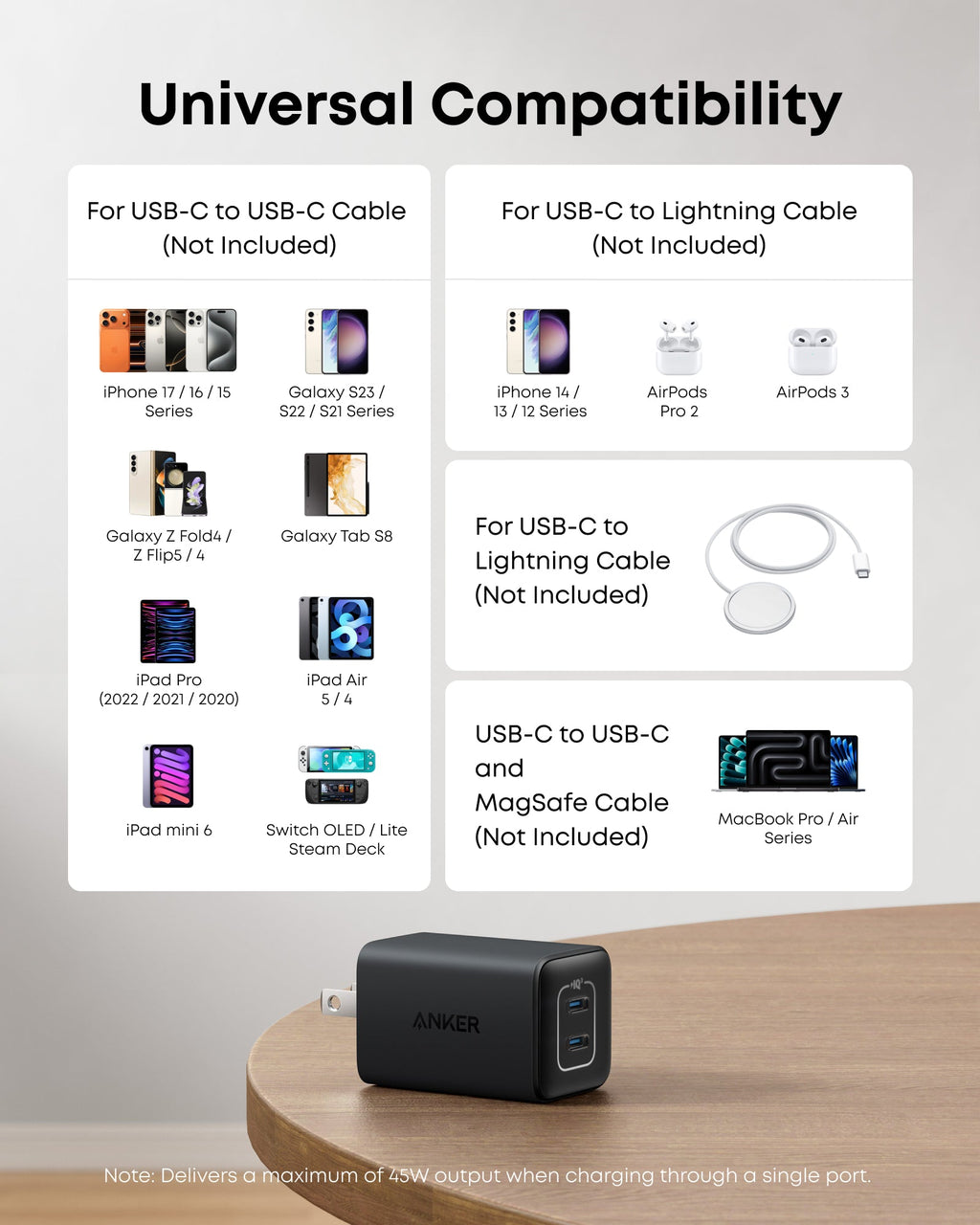 Black wall charger compatibility guide.