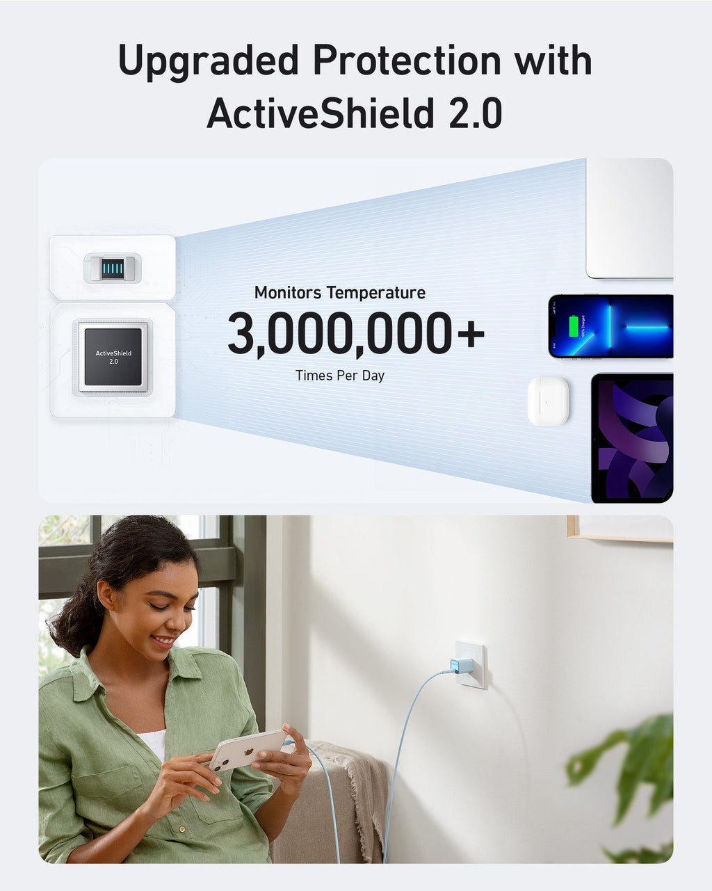 Charger protection feature graphic.