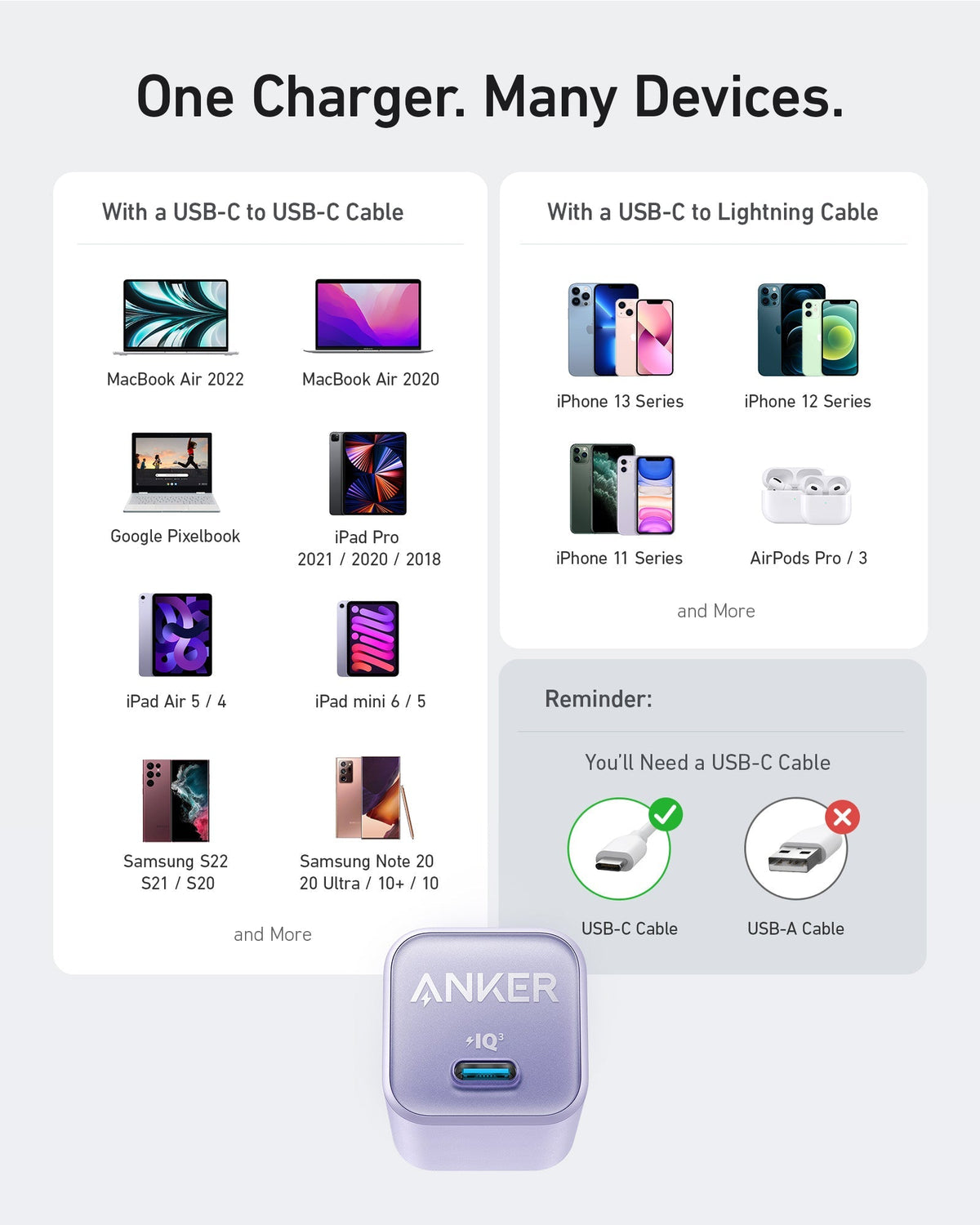 Pale green charger device compatibility guide.