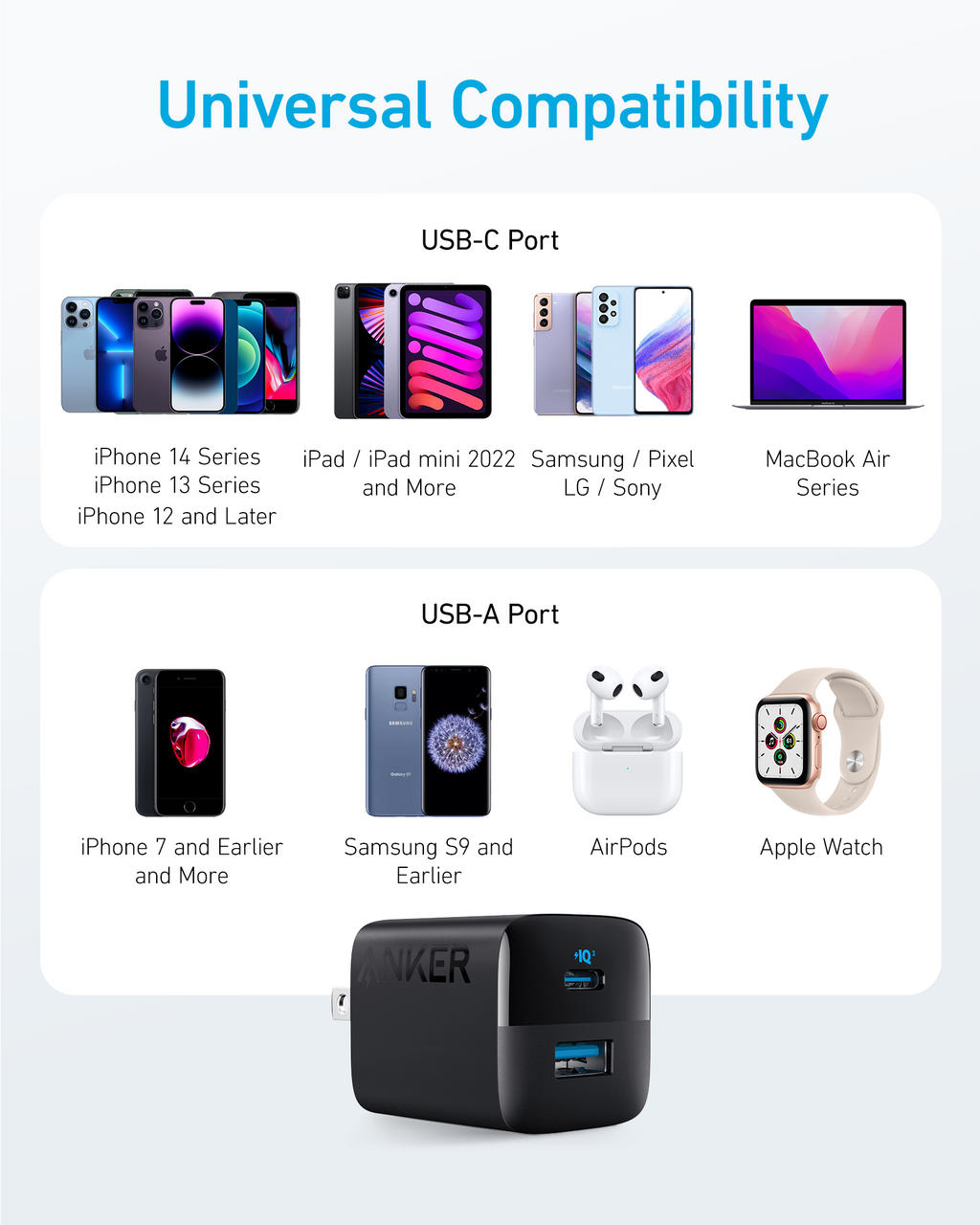 Black wall charger device compatibility guide.