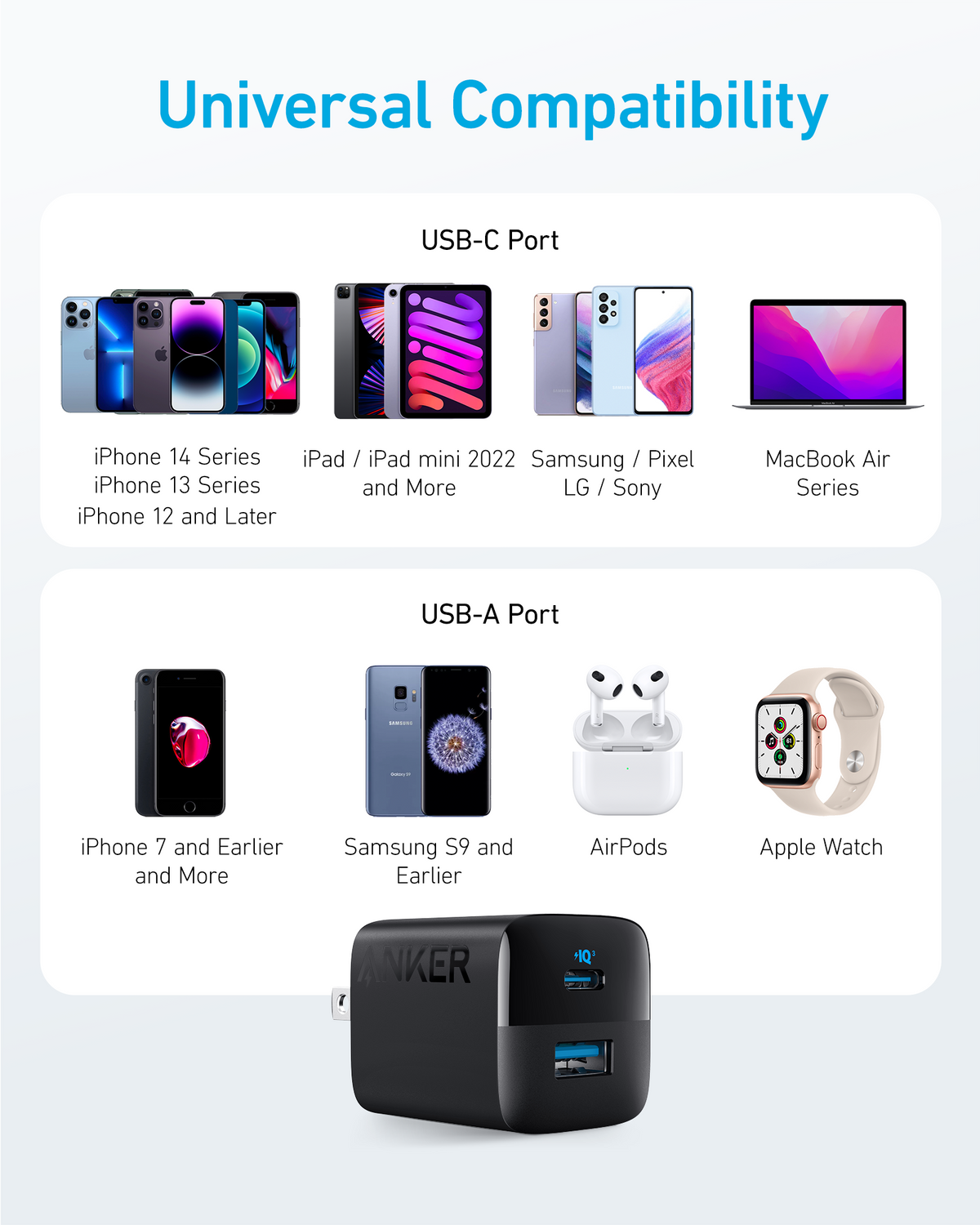 Black wall charger device compatibility guide.