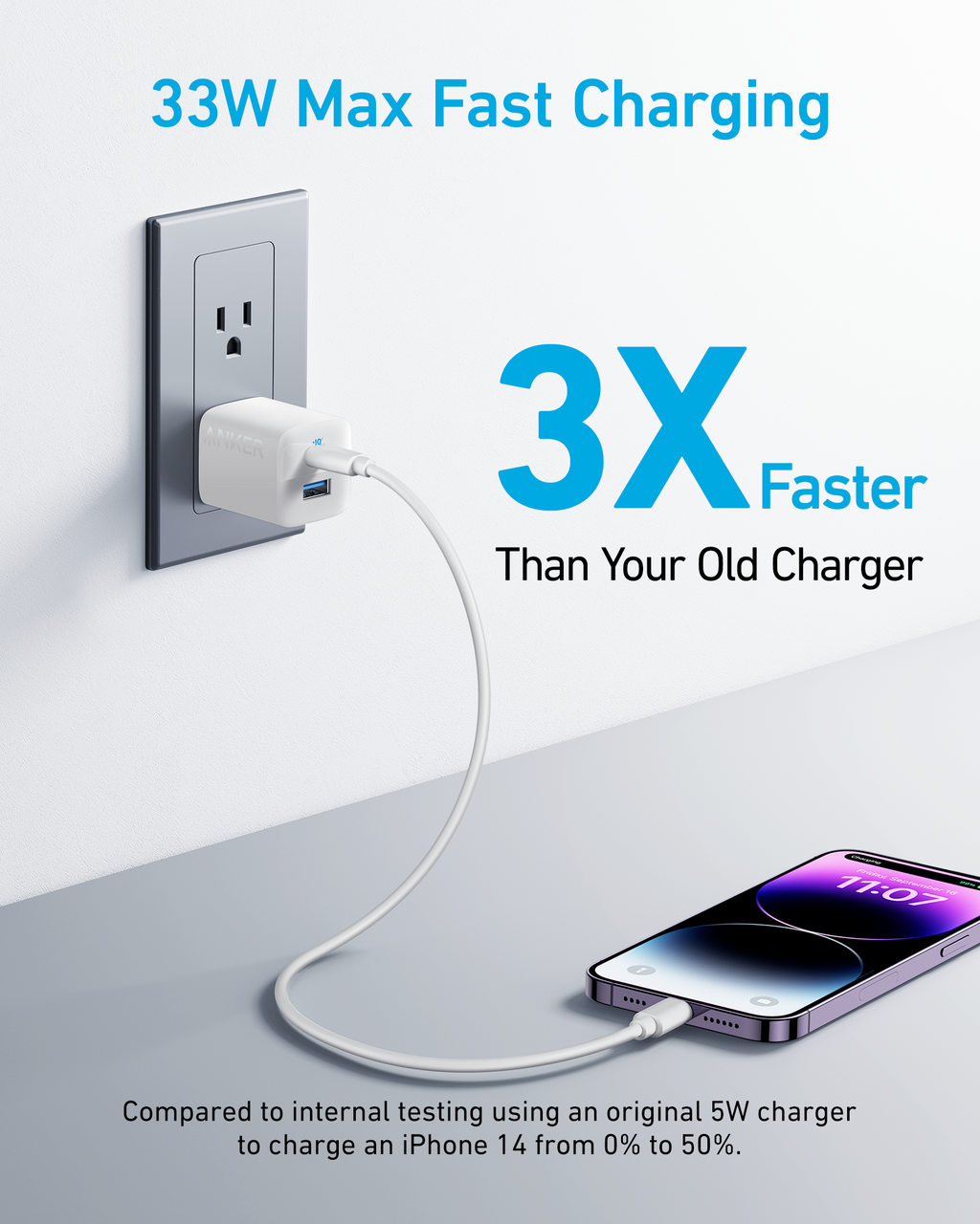 White wall charger fast charging graphic.