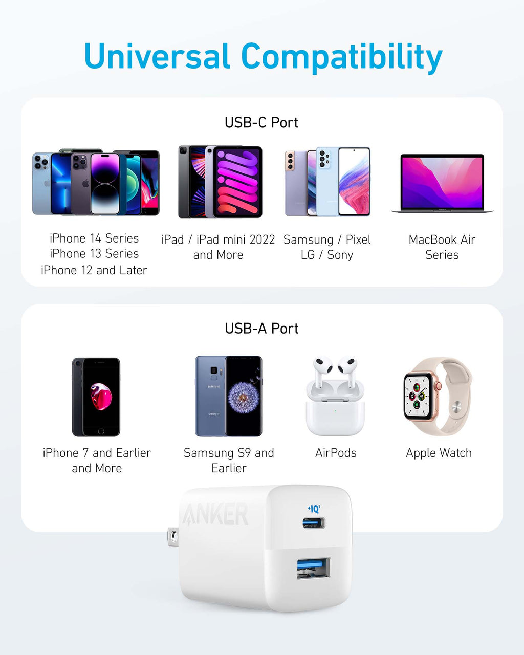 White wall charger device compatibility guide.