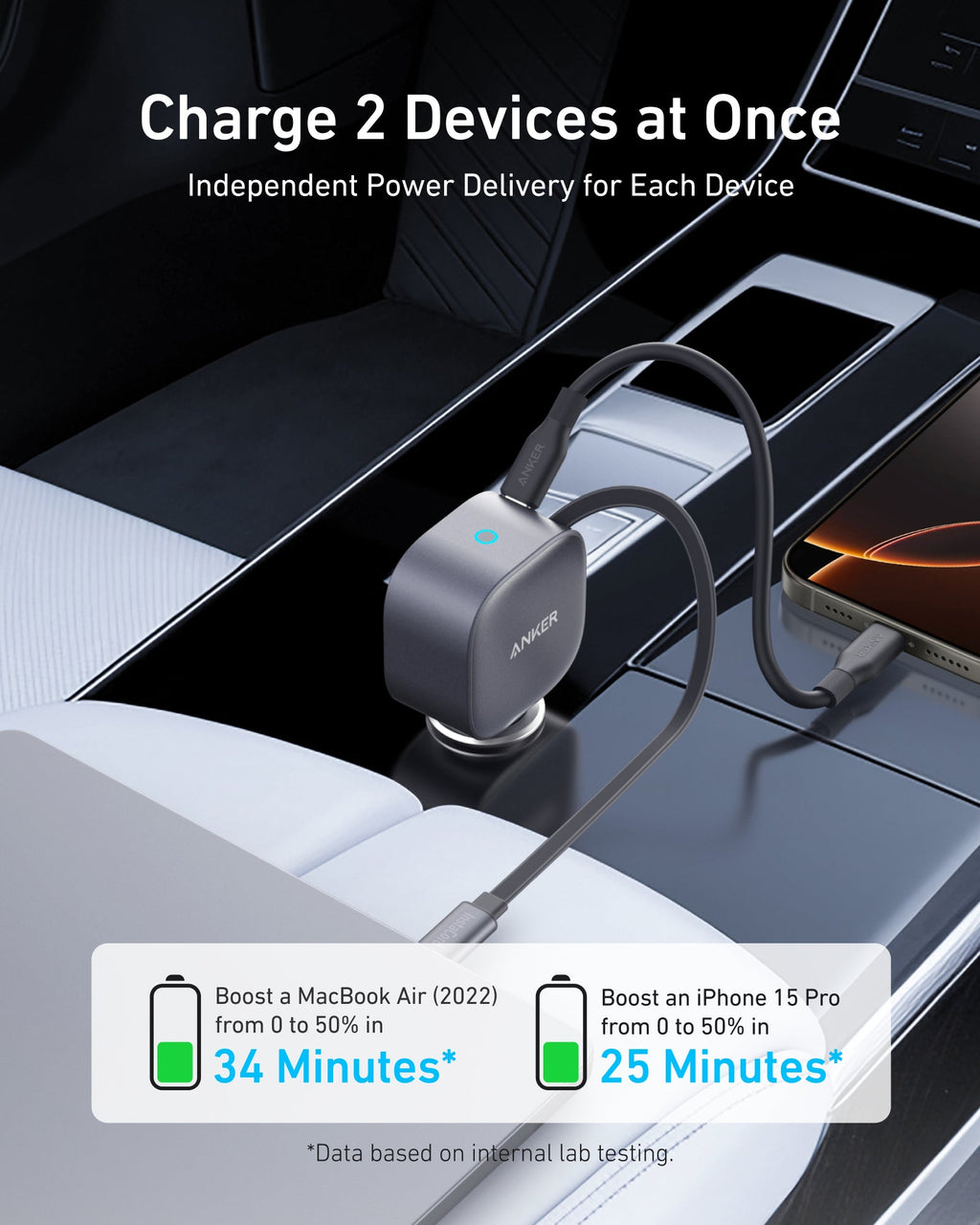 Car charger powering two devices.