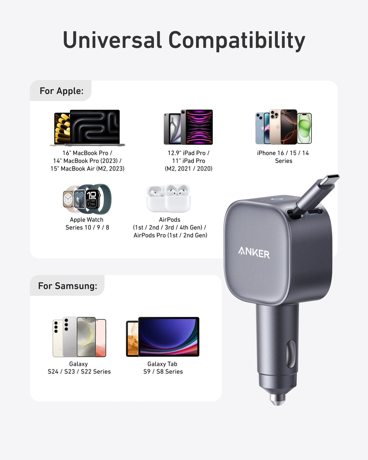 Car charger device compatibility guide.