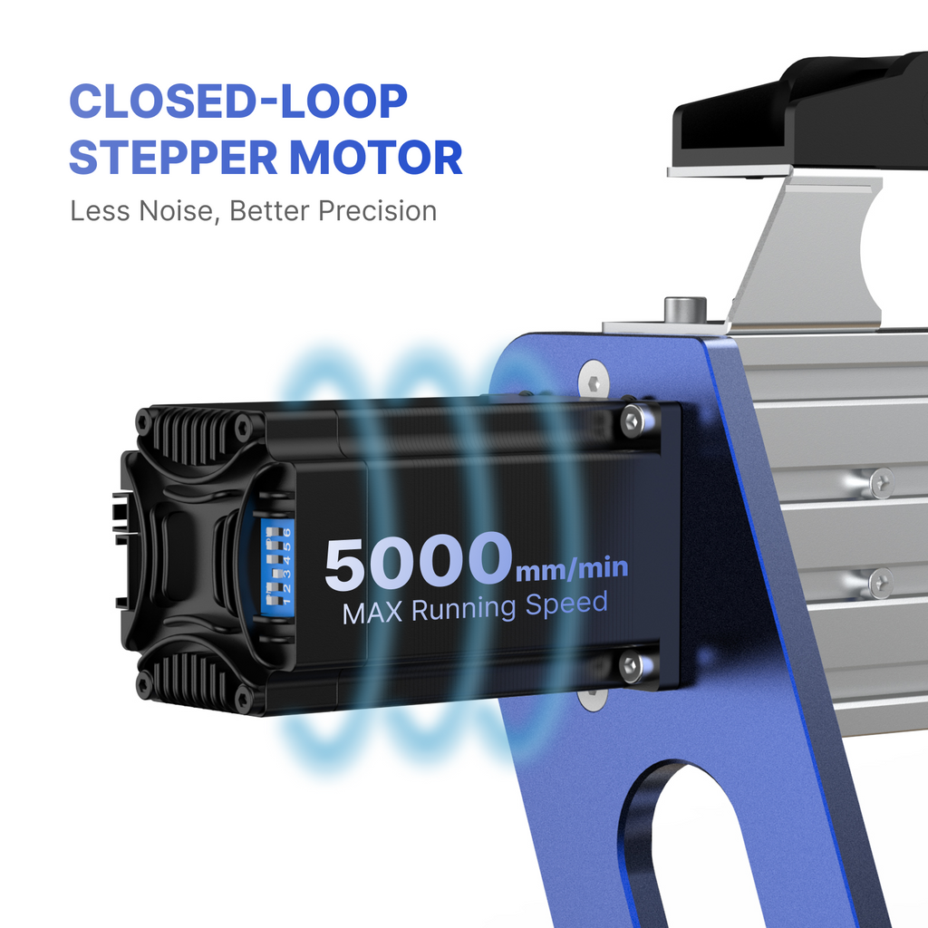CNC stepper motor graphic with closed-loop motor information.