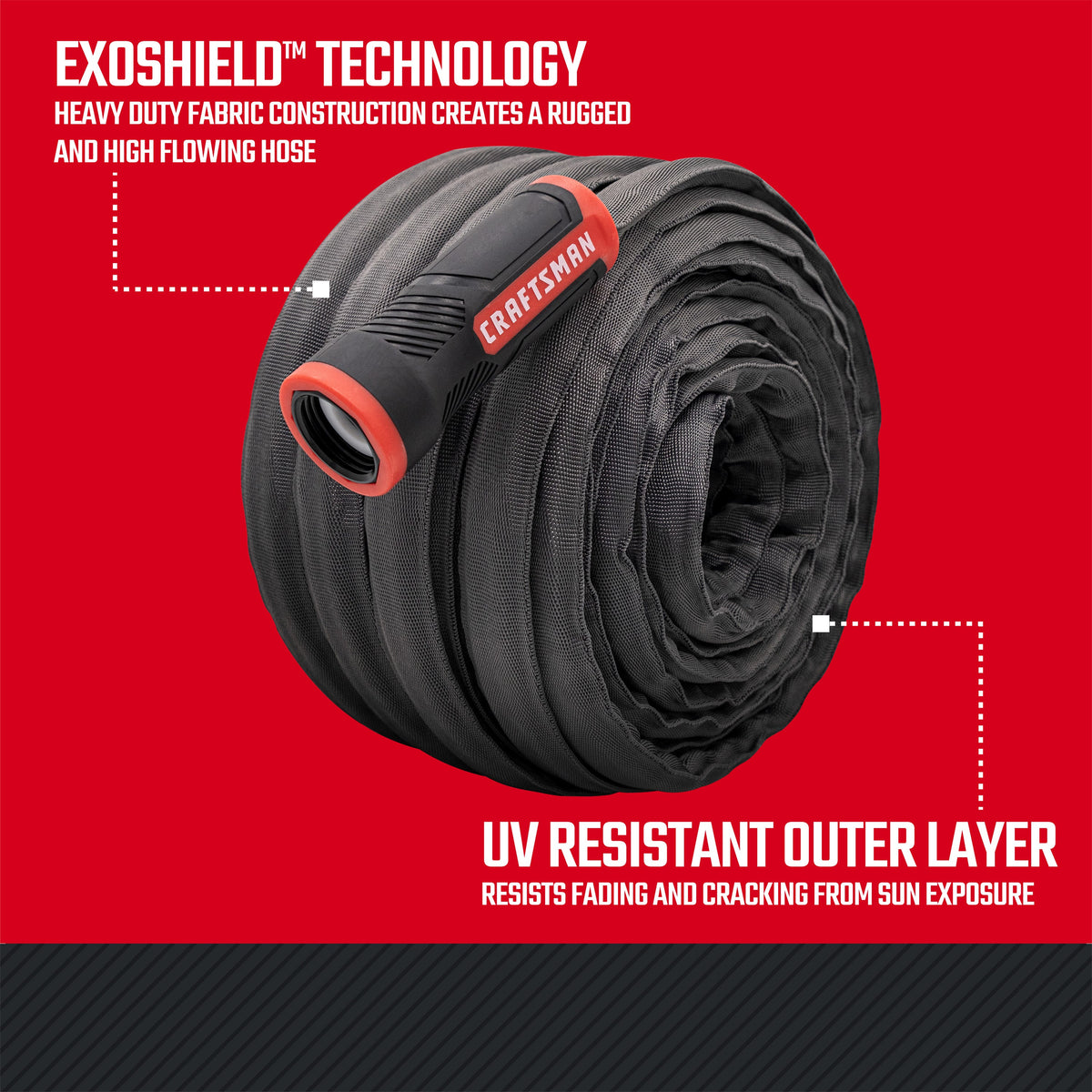 Coiled Craftsman hose with outer-layer features infographic.