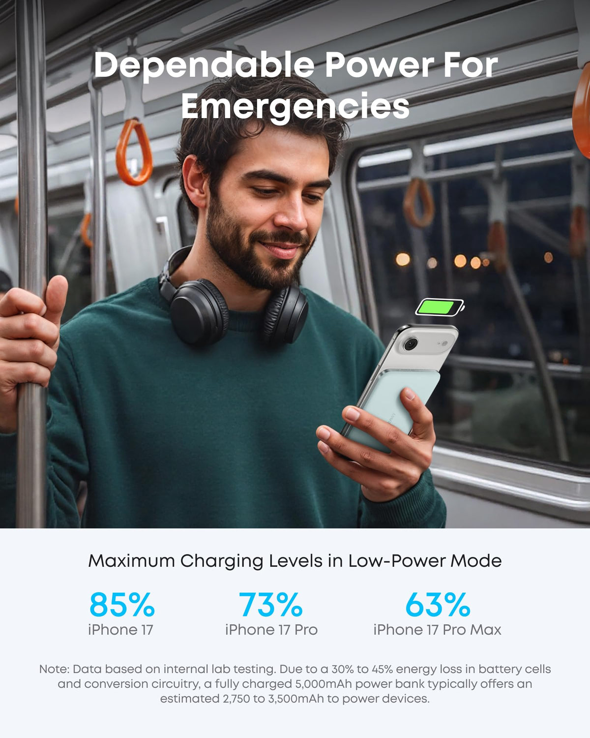 Person using pale green power bank.