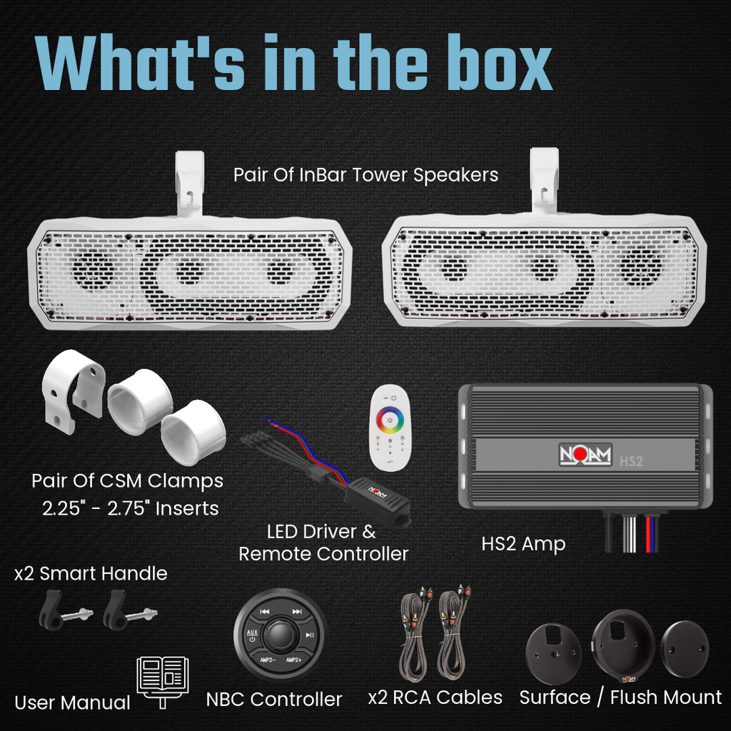 InBar W - Kit | Marine Mounts