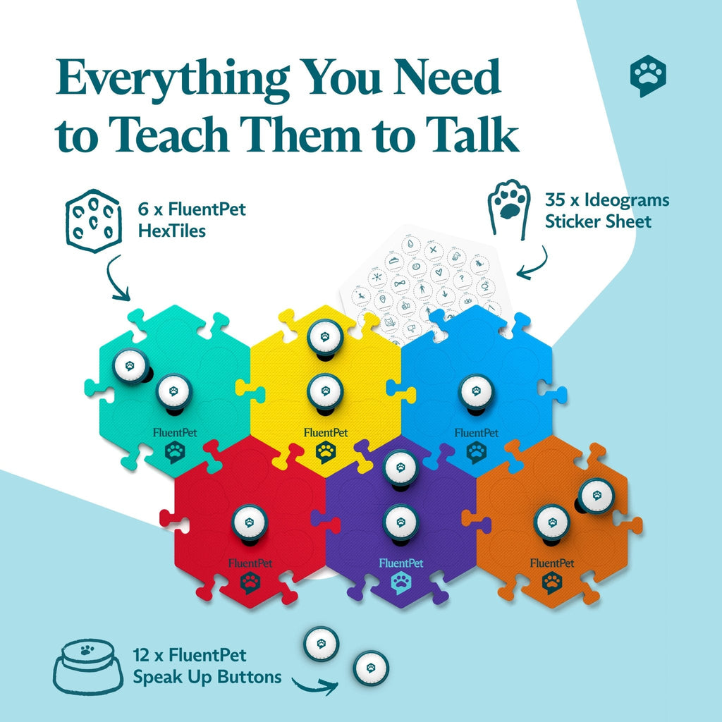 Pet communication kit contents graphic.