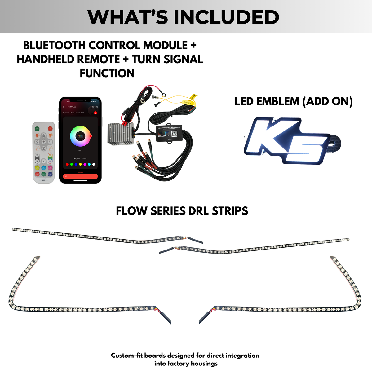 Headlight lighting kit contents infographic.