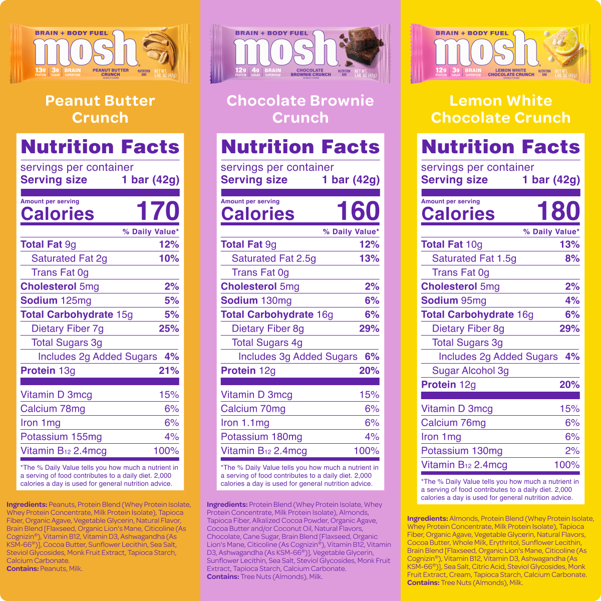 Nutrition-facts panels for peanut butter crunch, chocolate brownie crunch, and lemon white chocolate crunch MOSH bars.