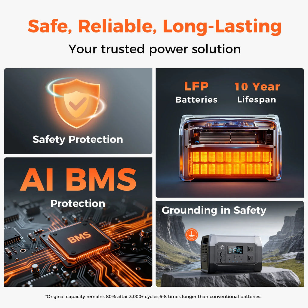 Power station battery safety graphic.