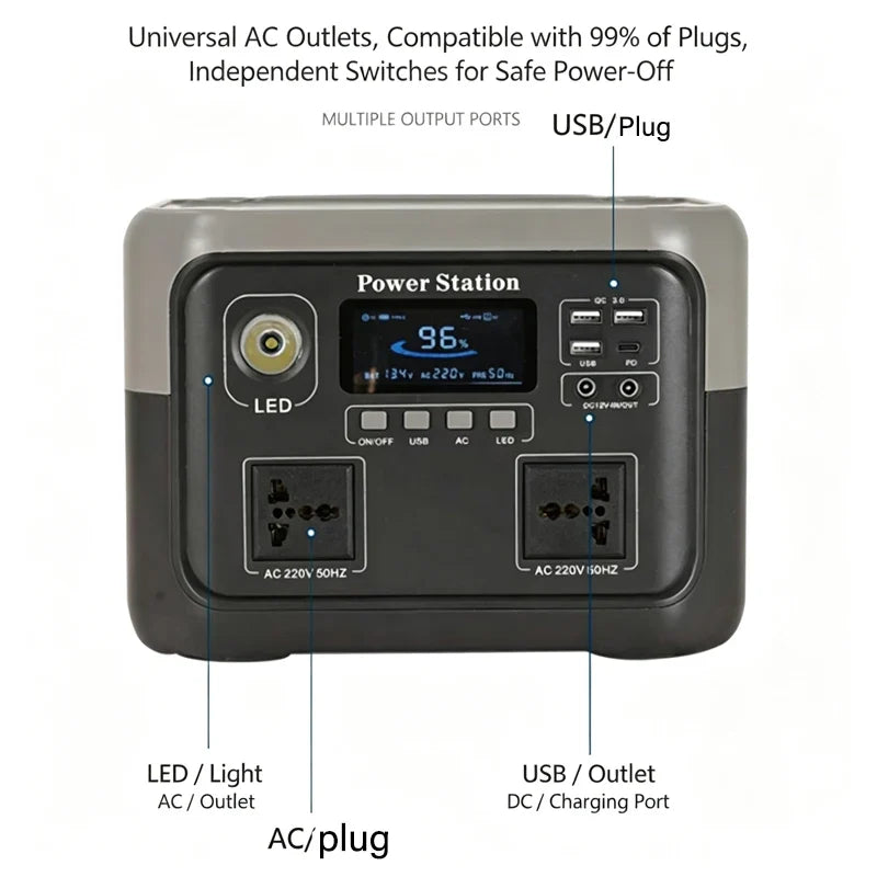 Power station output port guide.