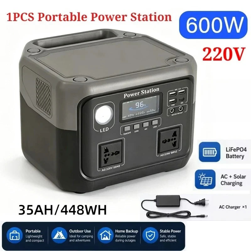 Power station and accessories output graphic.