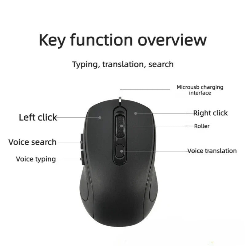 New AI Intelligence Wireless Voice Mouse Translator Rechargeable Voice Control Typing Translation Wireless Smart Office Mouse