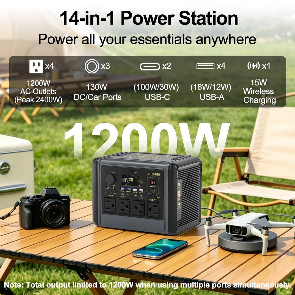 GSIKE 1200W PRO Power Station Solar Generator Pure Sine Wave Inverter AC/DC/USB Outputs LiFePO4 Battery UPS for Home Camping RV Emergency