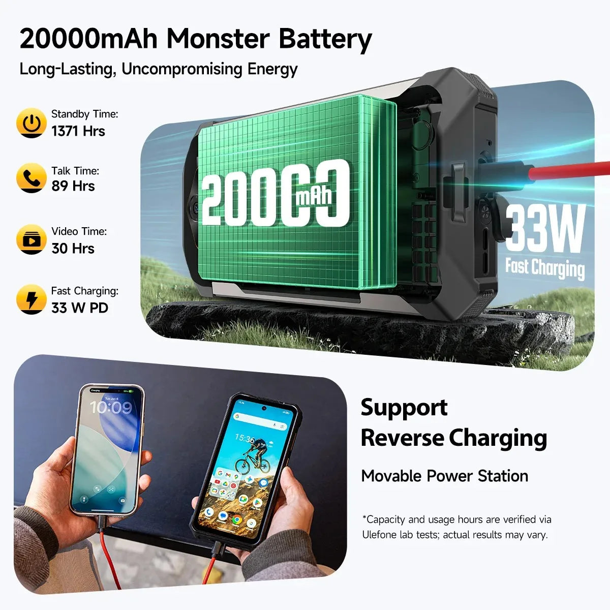 Ulefone RugKing 5 Pro Rugged Phone 20000mAh Android 16 16GB+256GB IP68 IP69K Waterproof 6.78" FHD+ Night Camera 4G SmartPhone