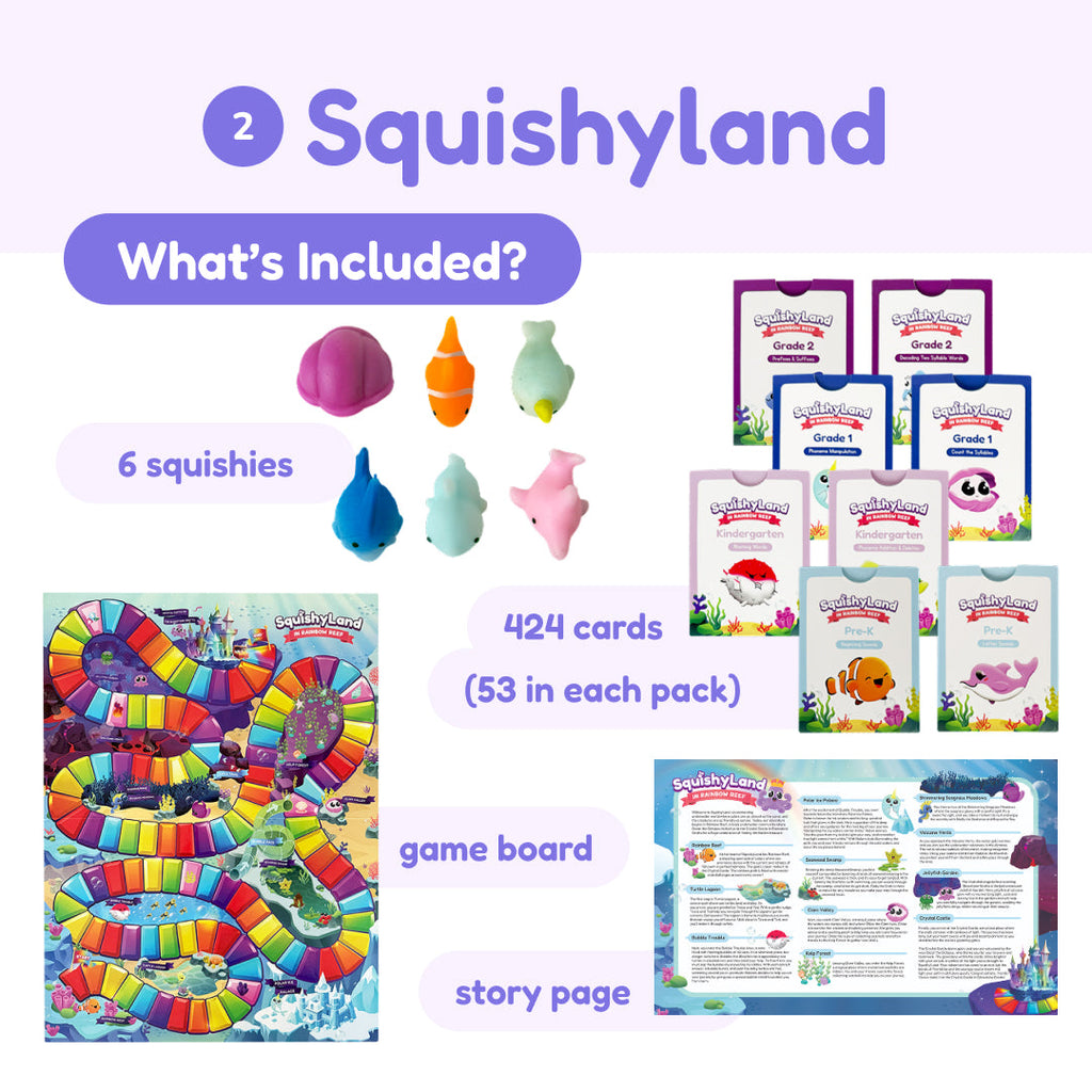 SquishyLand game contents graphic.