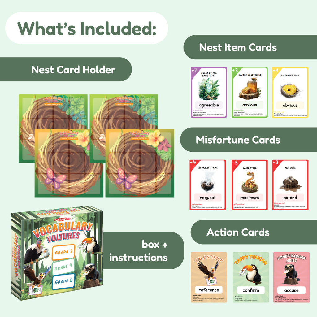Multiplication learning game contents graphic.